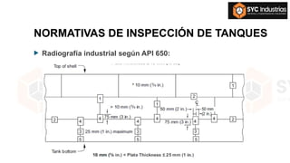 NORMATIVAS DE INSPECCIÓN DE TANQUES
 Radiografía industrial según API 650:
 