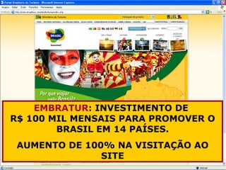 EMBRATUR : INVESTIMENTO DE  R$ 100 MIL MENSAIS PARA PROMOVER O BRASIL EM 14 PAÍSES. AUMENTO DE 100% NA VISITAÇÃO AO SITE 