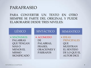 PARAFRASEO 
PARA CONVERTIR UN TEXTO EN OTRO SIEMPRE SE PARTE DEL ORIGINAL Y PUEDE ELABORARSE DESDE TRES NIVELES: 
LÉXICO 
•SINÓNIMOS PALABRAS QUE TENGAN MÁS O MENOS EL MISMO SIGNIFICADO 
SINTÁCTICO 
•ACOMODO DE PALABRAS, FRASES, ORACIONES Y PÁRRAFOS 
SEMÁNTICO 
•IDEAS PRINCIPALES QUE MUESTRAN EL SENTIDO DE LO QUE EL AUTOR DICE 
PATRICIA CAMPANA  