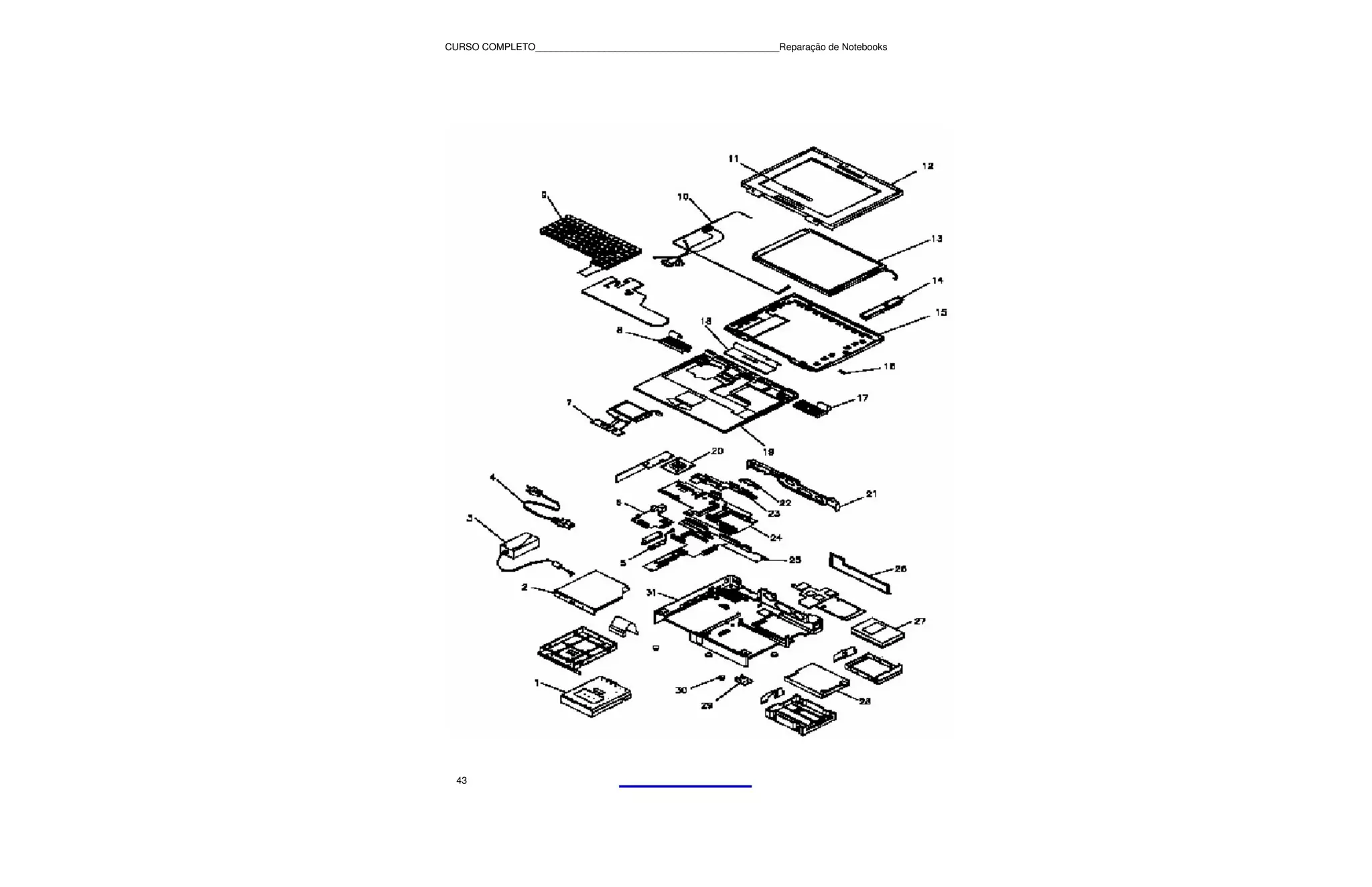 CURSO COMPLETO______________________________________________Reparação de Notebooks




  43
 