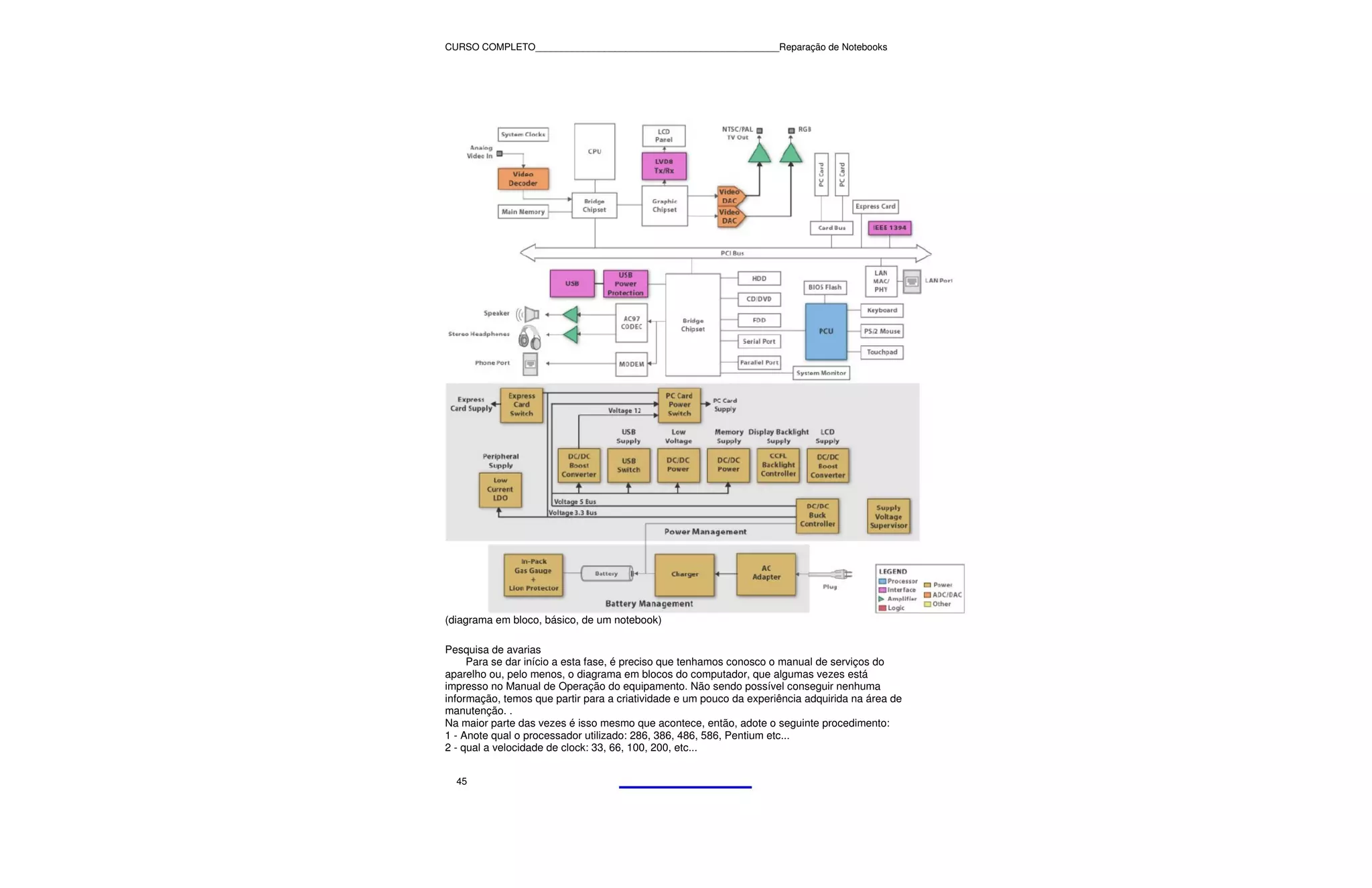 CURSO COMPLETO______________________________________________Reparação de Notebooks




(diagrama em bloco, básico, de um notebook)

Pesquisa de avarias
     Para se dar início a esta fase, é preciso que tenhamos conosco o manual de serviços do
aparelho ou, pelo menos, o diagrama em blocos do computador, que algumas vezes está
impresso no Manual de Operação do equipamento. Não sendo possível conseguir nenhuma
informação, temos que partir para a criatividade e um pouco da experiência adquirida na área de
manutenção. .
Na maior parte das vezes é isso mesmo que acontece, então, adote o seguinte procedimento:
1 - Anote qual o processador utilizado: 286, 386, 486, 586, Pentium etc...
2 - qual a velocidade de clock: 33, 66, 100, 200, etc...


  45
 