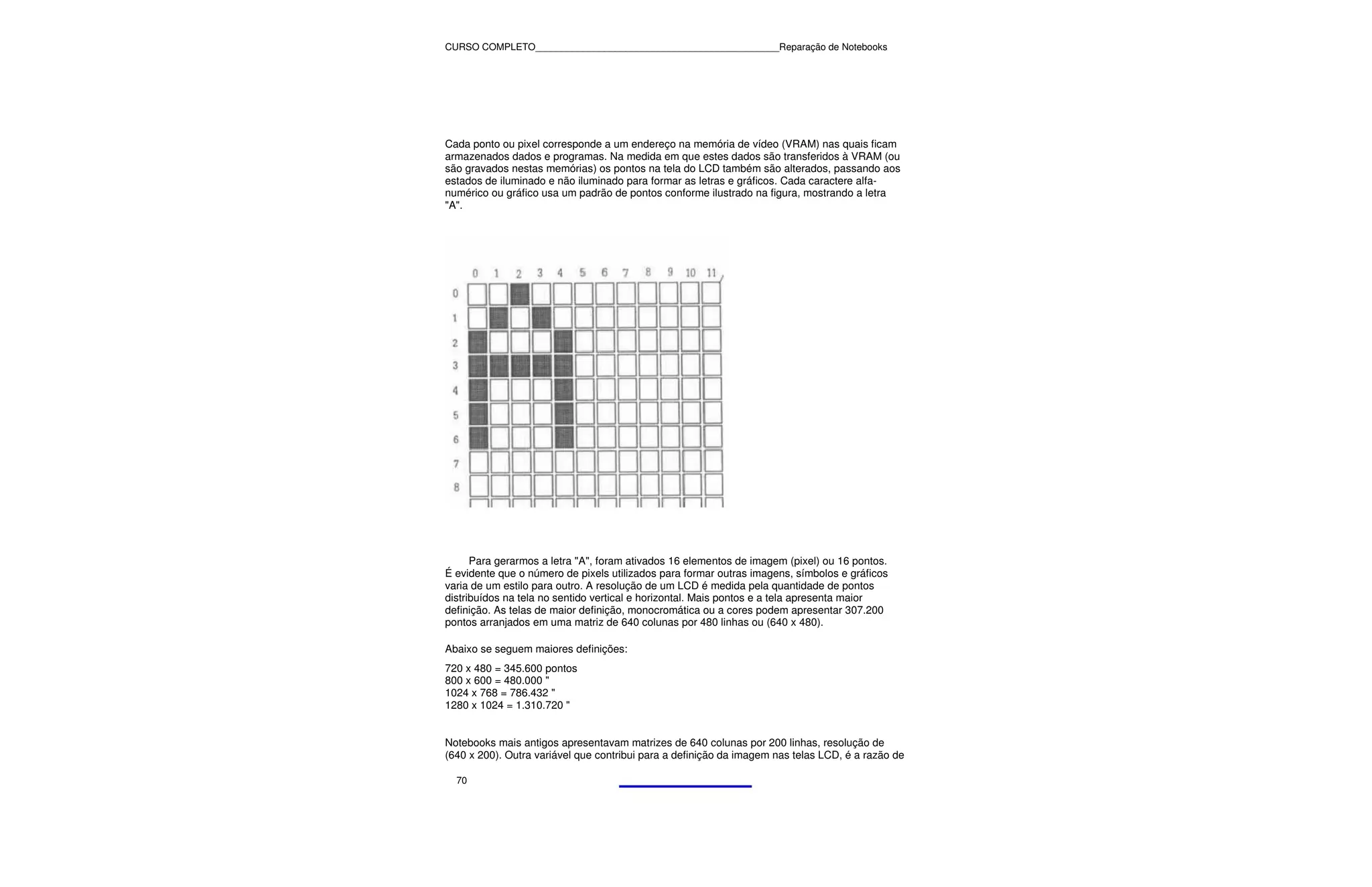 CURSO COMPLETO______________________________________________Reparação de Notebooks




Cada ponto ou pixel corresponde a um endereço na memória de vídeo (VRAM) nas quais ficam
armazenados dados e programas. Na medida em que estes dados são transferidos à VRAM (ou
são gravados nestas memórias) os pontos na tela do LCD também são alterados, passando aos
estados de iluminado e não iluminado para formar as letras e gráficos. Cada caractere alfa-
numérico ou gráfico usa um padrão de pontos conforme ilustrado na figura, mostrando a letra
"A".




      Para gerarmos a letra "A", foram ativados 16 elementos de imagem (pixel) ou 16 pontos.
É evidente que o número de pixels utilizados para formar outras imagens, símbolos e gráficos
varia de um estilo para outro. A resolução de um LCD é medida pela quantidade de pontos
distribuídos na tela no sentido vertical e horizontal. Mais pontos e a tela apresenta maior
definição. As telas de maior definição, monocromática ou a cores podem apresentar 307.200
pontos arranjados em uma matriz de 640 colunas por 480 linhas ou (640 x 480).

Abaixo se seguem maiores definições:
720 x 480 = 345.600 pontos
800 x 600 = 480.000 "
1024 x 768 = 786.432 "
1280 x 1024 = 1.310.720 "


Notebooks mais antigos apresentavam matrizes de 640 colunas por 200 linhas, resolução de
(640 x 200). Outra variável que contribui para a definição da imagem nas telas LCD, é a razão de

  70
 