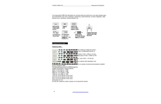 CURSO COMPLETO______________________________________________Reparação de Notebooks




Os componentes SMD são fabricados em inúmeros tipos de invólucros e nos mais variados tipos
de componentes, tais como: resistores, capacitores, semicondutores, circuitos integrados, relês,
bobinas, ptc's, varistores, transformadores, etc.




Encapsulamentos SMD

Resistores SMD

                           - A leitura do valor não é dada por código de cores e
                           sim pelo valor direto mas o multiplicador escrito no
                           componente, sendo:
                           102 sendo 10 mais 2 zeros 10 00 = 1000 ou 1K ohm
                           473 sendo 47 mais três zeros 47 000 = 47000 ou 47K
                           ohm
                           1001 sendo 100 mais 1 zero 100 0 = 1K ohm de
                           precisão +/- 1%
                           É obvio que para ler os valores será necessário uma
                           lupa.
- Os cálculos do limite de potência dissipada em um resistor convencional prevalecem também
para os resistores SMD.
OcódigopadrãopararesistoresSMDéoseguinte:
Código comprimento. largura potência
0402 1,5 0,6 0,063 ou 1/16W
0603 2,1 0,9 0,063 ou 1/16W
0805 2,6 1,4 0,125W ou 1/8W
1206 3,8 1,8 0,25W ou 1/4W
1218 3,8 1,8 em desuso (muito caro)
2010 5,6 2,8 em desuso (muito caro)
2512 7,0 3,5 em desuso (muito caro)
dimensões em mm
Se não der a potência o jeito é colocar um convencional mesmo.




  13
 