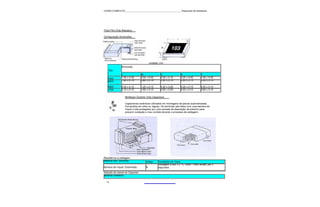 CURSO COMPLETO______________________________________________Reparação de Notebooks




Thick Film Chip Resistors

Configuração Dimensões




                                         unidade: mm
               Dimensão
   Tipo
               L                 W                C                D                 T
   0402        1.00 ± 0.05       0.50 ± 0.05      0.20 ± 0.10      0.25 ± 0.05       0.35 ± 0.05
   0603        1.60 ± 0.15       0.80 ± 0.15      0.30 ± 0.15      0.20 ± 0.15       0.45 ± 0.10

   0805        2.00 ± 0.15       1.25 ± 0.15      0.40 ± 0.20      0.30 ± 0.15       0.50 ± 0.10
   1206        3.10 ± 0.15       1.60 ± 0.15      0.50 ± 0.20      0.40 ± 0.15       0.60 ± 0.10

                   Multilayer Ceramic Chip Capacitors

                   Capacitores cerâmicos utilizados em montagens de placas automatizadas.
                   Fornecidos em rolos ou réguas. Os terminais são feitos com uma barreira de
                   níquel e são protegidos por uma camada de deposição de estanho para
                   prevenir oxidação e mau contato durante o processo de soldagem.




Resistência à soldagem
Material dos Terminais               código     Condições de Teste
                                                Soldagem a 265 ± 5 ° Sn60 / Pb40 solder, por 5
                                                                    C,
Barreira de níquel, Estanhado.       N          segundos.

Seleção da classe do Capacitor
Material Dielétrico

  14
 