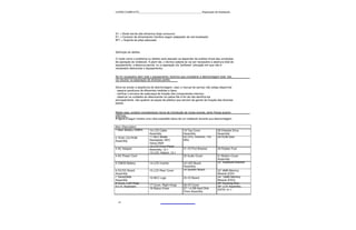 CURSO COMPLETO______________________________________________Reparação de Notebooks




D1 = Diodo led de alta eficiencia (bajo consumo)
K1 = Conector de alimentación hembra (según adaptador de red empleado)
BT1 = Soporte de pilas adecuado



Definição do defeito

O modo como o problema ou defeito será atacado vai depender da análise inicial das condições
de operação do notebook. A partir daí, o técnico saberá se vai ser necessário a abertura total do
equipamento, a abertura parcial, ou a reparação via "software" (situação em que não é
necessário desmontar o equipamento).


Se for necessário abrir todo o equipamento, teremos que considerar a desmontagem total. Isto
vai resultar na separação de diversas partes.

Deve-se anotar a seqüência de desmontagem, caso o manual de serviço não esteja disponível
- separar parafusos de diferentes medidas e tipos;
- verificar o encaixe de cada peça de fixação dos componentes internos;
- observar os cuidados ao desconectar os cabos-flat a fim de não danificá-los
principalmente, não quebrar as peças de plástico que servem de garras de fixação das diversas
partes.


Neste caso, existem consideráveis riscos de introdução de novas avarias, tanto físicas quanto
elétricas.
A figura a seguir mostra uma vista explodida típica de um notebook durante sua desmontagem.

Item /Description
1 Main Battery (NiMH)      10 LCD Cable                19 Top Cover                28 Diskette Drive
                           Assembly                    Assembly                    Assembly
2 TEAC CD-ROM              11 NEC Model                20 CPU, Pentium, 133        29 ROM Door
Assembly                   Nameplate, NEC              MHz
                           Versa 2500
                           12 LCD Front Panel
3 AC Adapter               Assembly, 12.1              21 I/O Port Bracket         30 Rubber Foot
                           13 LCD, Hitachi, 12.1
4 AC Power Cord                                        22 Audio Cover              31 Bottom Cover
                                                                                   Assembly
5 CMOS Battery             14 LCD Inverter             23 LED Board                32* Keyboard Bracket
                                                       Assembly
6 DC/DC Board              15 LCD Rear Cover           24 System Board             33* 8MB Memory
Assembly                                                                           Module (EDO
7 VersaGlide               16 NEC Logo                 25 I/O Board                34* 16MB Memory
Assembly                                                                           Module (EDO)
8 Cover, Left Hinge                                                                35* Docking Door
9 U.S. Keyboard            17 Cover, Right Hinge       26 I/O Cover                36* LCD Assembly,
                           18 Status Cover             27 1.4 GB Hard Disk         DSTN 12.1”
                                                       Drive Assembly


  41
 