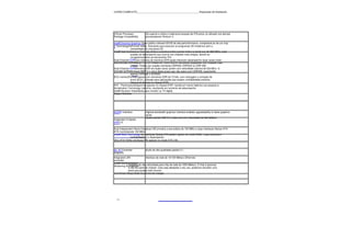 CURSO COMPLETO______________________________________________Reparação de Notebooks




478-pin Processor           Dá suporte e utiliza o tradicional soquete de 478 pinos, já utilizado nos demais
Package Compatibility       processadores Pentium 4.

Intel® Extreme Graphics Vídeo gráfico onboard 2D/3D de alta perforformance, comparável ao de um chip
2 TechnologyGeForce2 médio. Suficiente para executar os programas 3D modernos sem a
               necessidade de uma placa 3D.
Intel® Hub Architecture Conexão direta e exclusiva entre a ponte norte e a ponte sul, de 266 MB/s, evita
               quedas de desempenho que ocorria nos chipsets mais antigos, devido ao
               congestionamento do barramento PCI.
Dual-Channel DDRDois módulos de memória DDR iguais oferecem desempenho duas vezes maior
400/333/266 SDRAMque o de um módulo só, como ocorre nas placas equipadas com chipsets mais
               antigos. Podem ser usadas memórias DDR400, DDR333 ou DDR 266.
Dual-Channel DDRMemória DDR em duplo canal, porém com velocidade máxima de 533 MHz. O
333/266 SDRAMchipset 865P é o único deste grupo que não opera com DDR400, suportando
               apenas DDR266 e DDR333.
ECC memoryPermite operar com memórias DDR de 72 bits, com checagem e correção de
               erros (ECC), indicado para aplicações que exigem confiabilidade extrema.
               Disponível apenas no chipset 875P.
PAT - PerformanceDisponível apenas no chipset 875P, resulta em menor latência nos acessos à
Acceleration Technology memória, resultando em aumento de desempenho.
Intel® Dynamic VideoSaída para monitor ou TV digital.
Output Interface




AGP8X Interface             Highest bandwidth graphics interface enables upgradeability to latest graphics
                            cards.
                            Quatro portas USB 2.0, cada uma com velocidade de 480 Mbits/s.
Integrated Hi-Speed
USB 2.0

Dual Independent Serial Interfaces IDE primária e secundária de 100 MB/s e duas interfaces Seriais ATA
ATA Controllersde 150 MB/s.
Intel® RAID Technology As interfaces Seriais ATA podem operar em modo RAID, o que aumenta a
              confiabilidade e o desempenho.
Ultra ATA/100As interfaces IDE operam no modo ATA-100.



AC '97 Controller           Áudio de alta qualidade padrão 5.1.
Supports
Integrated LAN               Interface de rede de 10/100 Mbits/s (Ethernet).
controller
Intel® Communication
Streaming Architecturede alta velocidade para chip de rede de 1000 Mbits/s. O chip é opcional,
             Conexão
             e não faz parte do chipset. Caso seja desejado o seu uso, podemos escolher uma
             placa que possua este recurso.
Low-Power Sleep Mode Economia de energia




  11
 