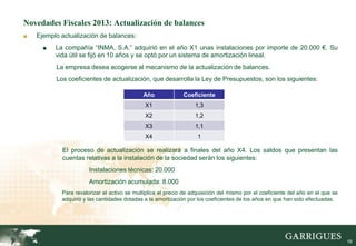 Novedades Fiscales 2013: Actualización de balances
■   Ejemplo actualización de balances:
      ■   La compañía “INMA, S.A.” adquirió en el año X1 unas instalaciones por importe de 20.000 €. Su
          vida útil se fijó en 10 años y se optó por un sistema de amortización lineal.
          La empresa desea acogerse al mecanismo de la actualización de balances.
          Los coeficientes de actualización, que desarrolla la Ley de Presupuestos, son los siguientes:

                                             Año              Coeficiente
                                              X1                   1,3
                                              X2                   1,2
                                              X3                   1,1
                                              X4                    1

            El proceso de actualización se realizará a finales del año X4. Los saldos que presentan las
            cuentas relativas a la instalación de la sociedad serán los siguientes:
                       Instalaciones técnicas: 20.000
                       Amortización acumulada: 8.000
            Para revalorizar el activo se multiplica el precio de adquisición del mismo por el coeficiente del año en el que se
            adquirió y las cantidades dotadas a la amortización por los coeficientes de los años en que han sido efectuadas.




                                                                                                                                  19
 