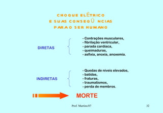 C H O Q U E E L ÉTR IC O
     E S U AS C O N S E Q Ü N C IAS
       P AR A O S E R H U M AN O

                       - Contrações musculares,
                       - fibrilação ventricular,
DIRETAS                - parada cardíaca,
                       - queimaduras,
                       - asfixia, anoxia, anoxemia.



                       - Quedas de níveis elevados,
                       - batidas,
INDIRETAS              - fraturas,
                       - traumatismos,
                       - perda de membros.

                  MORTE
               Prof. Martins/07                       32
 