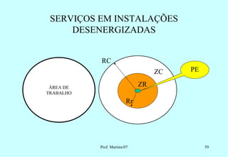 SERVIÇOS EM INSTALAÇÕES
     DESENERGIZADAS


           RC
                                   ZC   PE

 ÁREA DE
                              ZR
TRABALHO
                         Rr




           Prof. Martins/07                  59
 