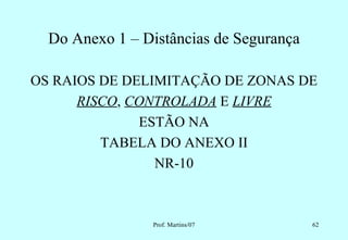 Do Anexo 1 – Distâncias de Segurança

OS RAIOS DE DELIMITAÇÃO DE ZONAS DE
      RISCO, CONTROLADA E LIVRE
              ESTÃO NA
         TABELA DO ANEXO II
                NR-10



                 Prof. Martins/07        62
 