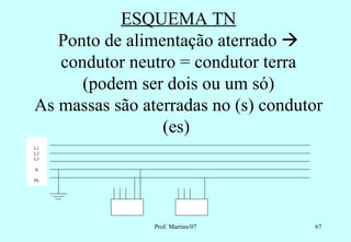 ESQUEMA TN
   Ponto de alimentação aterrado 
   condutor neutro = condutor terra
      (podem ser dois ou um só)
As massas são aterradas no (s) condutor
                 (es)
L1
L2
L3

N

PE




                Prof. Martins/07     67
 