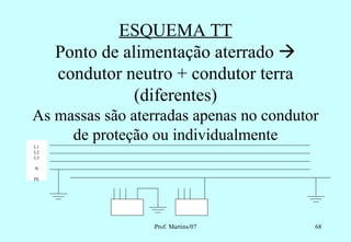 ESQUEMA TT
     Ponto de alimentação aterrado 
     condutor neutro + condutor terra
                (diferentes)
As massas são aterradas apenas no condutor
     de proteção ou individualmente
L1
L2
L3

N

PE




                  Prof. Martins/07       68
 