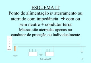 ESQUEMA IT
 Ponto de alimentação s/ aterramento ou
  aterrado com impedância  com ou
       sem neutro + condutor terra
          Massas são aterradas apenas no
      condutor de proteção ou individualmente
 L1
 L2
 L3

  N

 PE

IMPED.




                      Prof. Martins/07          69
 