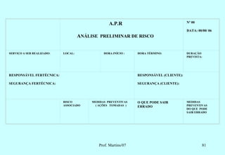 Nº 00
                                                  A.P.R
                                                                                        DATA: 00/00/ 06
                                    ANÁLISE PRELIMINAR DE RISCO


SERVIÇO A SER REALIZADO:   LOCAL:              HORA INÍCIO :   HORA TÉRMINO:            DURAÇÃO
                                                                                        PREVISTA:




RESPONSÁVEL FERTÉCNICA:                                        RESPONSÁVEL (CLIENTE):

SEGURANÇA FERTÉCNICA:                                          SEGURANÇA (CLIENTE):




                           RISCO         MEDIDAS PREVENTIVAS   O QUE PODE SAIR          MEDIDAS
                           ASSOCIADO       ( AÇÕES TOMADAS )   ERRADO                   PREVENTIVAS
                                                                                        DO QUE PODE
                                                                                        SAIR ERRADO




                                            Prof. Martins/07                                     81
 