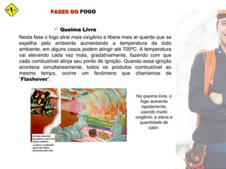 FASES DOFASES DO FOGOFOGO
Nesta fase o fogo atrai mais oxigênio e libera mais ar quente que se
espelha pelo ambiente aumentando a temperatura de todo
ambiente, em alguns casos podem atingir até 700ºC. A temperatura
vai elevando cada vez mais, gradativamente, fazendo com que
cada combustível atinja seu ponto de ignição. Quando essa ignição
acontece simultaneamente, todos os produtos combustível ao
mesmo tempo, ocorre um fenômeno que chamamos de
“Flashover”.
 Queima LivreQueima Livre
Na queima livre, o
fogo aumenta
rapidamente,
usando muito
oxigênio, e eleva a
quantidade de
calor.
 
