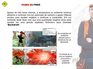 FASES DOFASES DO FOGOFOGO
Apesar de não haver chamas, a temperatura no ambiente continua
altíssimo e continuar rico em partículas de carbono e gases infláveis
prontos para receber oxigênio e continuar a combustão. Em um
ambiente deste fazer com que uma quantidade oxigênio entre pode
resultar em uma grande explosão, fenômeno essa chamado
“Backdraft”.
As condições do
ambiente
alertam para a
iminência de um
Backdraft.
A entrada de ar
rico em oxigênio
provocará a
explosão
ambiental
 
