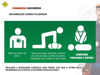PRIMEIROSPRIMEIROS SOCORROSSOCORROS
REANIMAÇÃO CARDIO-PULMONAR
REALIZAR A MASSAGEM CARDÍACA SEM PARAR, ATÉ QUE A VÍTIMA SEJA
REANIMADA OU CHEGUE O SOCORRO ESPECIALIZADO.
 