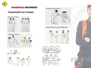 PRIMEIROSPRIMEIROS SOCORROSSOCORROS
TRANSPORTE DE VÍTIMAS
 