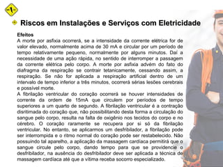 Efeitos
A morte por asfixia ocorrerá, se a intensidade da corrente elétrica for de
valor elevado, normalmente acima de 30 mA e circular por um período de
tempo relativamente pequeno, normalmente por alguns minutos. Daí a
necessidade de uma ação rápida, no sentido de interromper a passagem
da corrente elétrica pelo corpo. A morte por asfixia advém do fato do
diafragma da respiração se contrair tetanicamente, cessando assim, a
respiração. Se não for aplicada a respiração artificial dentro de um
intervalo de tempo inferior a três minutos, ocorrerá sérias lesões cerebrais
e possível morte.
A fibrilação ventricular do coração ocorrerá se houver intensidades de
corrente da ordem de 15mA que circulem por períodos de tempo
superiores a um quarto de segundo. A fibrilação ventricular é a contração
disritimada do coração que, não possibilitando desta forma a circulação do
sangue pelo corpo, resulta na falta de oxigênio nos tecidos do corpo e no
cérebro. O coração raramente se recupera por si só da fibrilação
ventricular. No entanto, se aplicarmos um desfribilador, a fibrilação pode
ser interrompida e o ritmo normal do coração pode ser restabelecido. Não
possuindo tal aparelho, a aplicação da massagem cardíaca permitirá que o
sangue circule pelo corpo, dando tempo para que se providencie o
desfribilador, na ausência do desfribilador deve ser aplicada a técnica de
massagem cardíaca até que a vítima receba socorro especializado.
Riscos em Instalações e Serviços com EletricidadeRiscos em Instalações e Serviços com Eletricidade
 