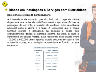 Resistência elétrica do corpo humano
A intensidade da corrente que circulará pelo corpo da vítima
dependerá, em muito, da resistência elétrica que esta oferecer à
passagem da corrente, e também de qualquer outra resistência
adicional entre a vítima e a terra. A resistência que o corpo
humano oferece à passagem da corrente é quase que
exclusivamente devida à camada externa da pele, a qual é
constituída de células mortas. Esta resistência está situada entre
100.000 e 600.000 ohms, quando a pele encontra-se seca e não
apresenta cortes, e a variação apresentada é função da sua
espessura.
Riscos em Instalações e Serviços com EletricidadeRiscos em Instalações e Serviços com Eletricidade
 