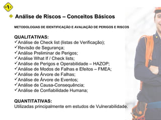 METODOLOGIAS DE IDENTIFICAÇÃO E AVALIAÇÃO DE PERIGOS E RISCOS
QUALITATIVAS:
Análise de Check list (listas de Verificação);
Revisão de Segurança;
Análise Preliminar de Perigos;
Análise What If / Check lists;
Análise de Perigos e Operabilidade – HAZOP;
Análise de Modos de Falhas e Efeitos – FMEA;
Análise de Árvore de Falhas;
Análise de Árvore de Eventos;
Análise de Causa Consequência;‐
Análise de Confiabilidade Humana;
QUANTITATIVAS:
Utilizadas principalmente em estudos de Vulnerabilidade.
Análise de Riscos – Conceitos BásicosAnálise de Riscos – Conceitos Básicos
 