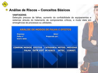 VANTAGENS:
Detecção precoce de falhas, aumento da confiabilidade de equipamentos e
sistemas através do tratamento de componentes críticos, e muito úteis em
emergências de processos ou utilidades.
Análise de Riscos – Conceitos BásicosAnálise de Riscos – Conceitos Básicos
 