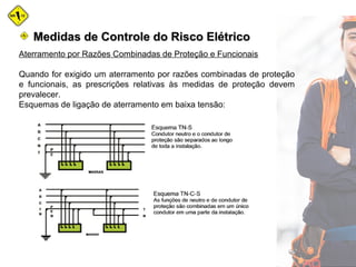Medidas de Controle do Risco ElétricoMedidas de Controle do Risco Elétrico
Aterramento por Razões Combinadas de Proteção e Funcionais
Quando for exigido um aterramento por razões combinadas de proteção
e funcionais, as prescrições relativas às medidas de proteção devem
prevalecer.
Esquemas de ligação de aterramento em baixa tensão:
 