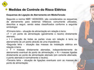 Medidas de Controle do Risco ElétricoMedidas de Controle do Risco Elétrico
Esquemas de Ligação de Aterramento em MédiaTensão
Segundo a norma NBR 14039/2003, são considerados os esquemas
de aterramento para sistemas trifásicos comumente utilizados,
descritos a seguir, sendo estes classificados conforme a seguinte
simbologia:
•Primeira letra – situação da alimentação em relação à terra:
»T = um ponto de alimentação (geralmente o neutro) diretamente
aterrado;
» I = isolação de todas as partes vivas em relação à terra ou
aterramento de um ponto através de uma impedância.
•Segunda letra – situação das massas da instalação elétrica em
relação à terra:
» T = massas diretamente aterradas, independentemente do
aterramento eventual de ponto de alimentação; » N = massas ligadas
diretamente ao ponto de alimentação aterrado (em corrente alternada,
o ponto aterrado é normalmente o neutro).
•Terceira letra – situação de ligações eventuais com as massas do
ponto de alimentação:
 