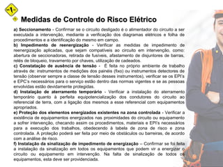 Medidas de Controle do Risco ElétricoMedidas de Controle do Risco Elétrico
a) Seccionamento - Confirmar se o circuito desligado é o alimentador do circuito a ser
executada a intervenção, mediante a verificação dos diagramas elétricos e folha de
procedimentos e a identificação do mesmo em campo.
b) Impedimento de reenergização - Verificar as medidas de impedimento de
reenergização aplicadas, que sejam compatíveis ao circuito em intervenção, como:
abertura de seccionadoras, retirada de fusíveis, afastamento de disjuntores de barras,
relés de bloqueio, travamento por chaves, utilização de cadeados.
c) Constatação de ausência de tensão - É feita no próprio ambiente de trabalho
através de: instrumentos de medições dos painéis (fixo) ou instrumentos detectores de
tensão (observar sempre a classe de tensão desses instrumentos), verificar se os EPI’s
e EPC’s necessários para o serviço estão dentro das normas vigentes e se as pessoas
envolvidas estão devidamente protegidas.
d) Instalação de aterramento temporário - Verificar a instalação do aterramento
temporário quanto à perfeita equipotencialização dos condutores do circuito ao
referencial de terra, com a ligação dos mesmos a esse referencial com equipamentos
apropriados.
e) Proteção dos elementos energizados existentes na zona controlada - Verificar a
existência de equipamentos energizados nas proximidades do circuito ou equipamento
a sofrer intervenção, checando assim os procedimentos, materiais e EPI’s necessários
para a execução dos trabalhos, obedecendo à tabela de zona de risco e zona
controlada. A proteção poderá ser feita por meio de obstáculos ou barreiras, de acordo
com a análise de risco.
f) Instalação da sinalização de impedimento de energização – Confirmar se foi feita
a instalação da sinalização em todos os equipamentos que podem vir a energizar o
circuito ou equipamento em intervenção. Na falta de sinalização de todos os
equipamentos, esta deve ser providenciada.
 