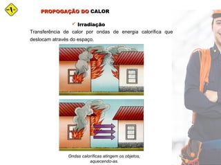 PROPOGAÇÃO DOPROPOGAÇÃO DO CALORCALOR
 IrradiaçãoIrradiação
Transferência de calor por ondas de energia calorífica que
deslocam através do espaço.
Ondas caloríficas atingem os objetos,
aquecendo-as.
 