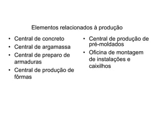 Elementos relacionados à produção
• Central de concreto
• Central de argamassa
• Central de preparo de
armaduras
• Central de produção de
fôrmas
• Central de produção de
pré-moldados
• Oficina de montagem
de instalações e
caixilhos
 