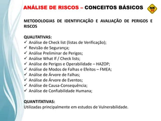 METODOLOGIAS DE IDENTIFICAÇÃO E AVALIAÇÃO DE PERIGOS E
RISCOS
QUALITATIVAS:
 Análise de Check list (listas de Verificação);
 Revisão de Segurança;
 Análise Preliminar de Perigos;
 Análise What If / Check lists;
 Análise de Perigos e Operabilidade – HAZOP;
 Análise de Modos de Falhas e Efeitos – FMEA;
 Análise de Árvore de Falhas;
 Análise de Árvore de Eventos;
 Análise de Causa‐Consequência;
 Análise de Confiabilidade Humana;
QUANTITATIVAS:
Utilizadas principalmente em estudos de Vulnerabilidade.
ANÁLISE DE RISCOS – CONCEITOS BÁSICOS
 