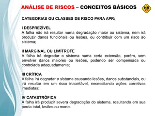 CATEGORIAS OU CLASSES DE RISCO PARA APR:
I DESPREZÍVEL
A falha não irá resultar numa degradação maior ao sistema, nem irá
produzir danos funcionais ou lesões, ou contribuir com um risco ao
sistema;
II MARGINAL OU LIMÍTROFE
A falha irá degradar o sistema numa certa extensão, porém, sem
envolver danos maiores ou lesões, podendo ser compensada ou
controlada adequadamente;
III CRÍTICA
A falha irá degradar o sistema causando lesões, danos substanciais, ou
irá resultar em um risco inaceitável, necessitando ações corretivas
imediatas;
IV CATASTRÓFICA
A falha irá produzir severa degradação do sistema, resultando em sua
perda total, lesões ou morte.
ANÁLISE DE RISCOS – CONCEITOS BÁSICOS
 