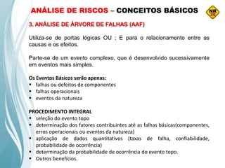 ANÁLISE DE RISCOS – CONCEITOS BÁSICOS
3. ANÁLISE DE ÁRVORE DE FALHAS (AAF)
Utiliza-se de portas lógicas OU ; E para o relacionamento entre as
causas e os efeitos.
Parte-se de um evento complexo, que é desenvolvido sucessivamente
em eventos mais simples.
Os Eventos Básicos serão apenas:
 falhas ou defeitos de componentes
 falhas operacionais
 eventos da natureza
PROCEDIMENTO INTEGRAL
 seleção do evento topo
 determinação dos fatores contribuintes até as falhas básicas(componentes,
erros operacionais ou eventos da natureza)
 aplicação de dados quantitativos (taxas de falha, confiabilidade,
probabilidade de ocorrência)
 determinação da probabilidade de ocorrência do evento topo.
 Outros benefícios.
 