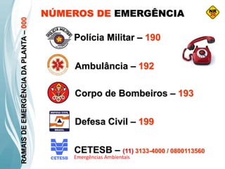 NÚMEROS DE EMERGÊNCIA
Corpo de Bombeiros – 193
Polícia Militar – 190
Ambulância – 192
Defesa Civil – 199
Emergências Ambientais
CETESB – (11) 3133-4000 / 0800113560
RAMAISDEEMERGÊNCIADAPLANTA–000
 
