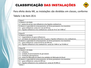 CLASSIFICAÇÃO DAS INSTALAÇÕES
Para efeito desta NR, as instalações são divididas em classes, conforme
Tabela 1 do item 20.4.
 