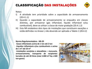 Notas:
I) A atividade tem prioridade sobre a capacidade de armazenamento
(20.4.1.1)
II) Quando a capacidade de armazenamento se enquadra em classes
distintas, por armazenar (gás inflamável, líquido inflamável e/ou
combustível), deve-se utilizar a classe de maior gradação (20.4.1.2)
III) Esta NR estabelece dois tipos de instalações que constituem exceções e
estão definidas no Anexo I, não devendo ser aplicada a Tabela 1 (20.4.2)
Norma Regulamentadora - NR-20
-Gases inflamáveis acima de 1 ton até 2 ton
-Líquidos inflamáveis e/ou combustíveis e acima
de 1 m³ até 10 m³
-Instalações varejistas e atacadistas – manuseio,
armazenamento, transporte de recipientes
lacrados de até 20 litros (máx 5.000 m³-liq e 600
ton-gases)
CLASSIFICAÇÃO DAS INSTALAÇÕES
 
