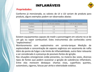 INFLAMÁVEIS
Propriedades:
Conforme já mencionado, os valores de LII e LSI variam de produto para
produto, alguns exemplos podem ser observados abaixo:
Existem equipamentos capazes de medir a porcentagem em volume no ar de
um gás ou vapor combustível. Estes instrumentos são conhecidos como
“explosímetros”.
Monitoramento com explosímetro em carreta-tanque Medição de
explosividade e concentração de vapores orgânicos em vazamento de nafta
Além do ponto de fulgor e do limite de inflamabilidade, outro fator relevante
a ser considerado é a presença de possíveis fontes de ignição.
Nas situações emergenciais estão presentes, na maioria das vezes, diversos
tipos de fontes que podem ocasionar a ignição de substâncias inflamáveis.
Entre elas merecem destaque: chamas vivas, superfícies quentes,
automóveis, cigarros, faíscas por atrito e eletricidade estática.
 
