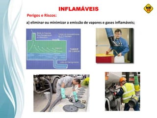 INFLAMÁVEIS
Perigos e Riscos:
a) eliminar ou minimizar a emissão de vapores e gases inflamáveis;
 