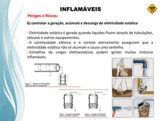 INFLAMÁVEIS
Perigos e Riscos:
b) controlar a geração, acúmulo e descarga de eletricidade estática
- Eletricidade estática é gerada quando líquidos fluem através de tubulações,
válvulas e outros equipamentos.
- A continuidade elétrica e o correto aterramento asseguram que a
eletricidade estática não se acumule e cause uma centelha.
- Centelhas de cargas eletroestáticas podem ignitar muitas misturas
inflamáveis.
 
