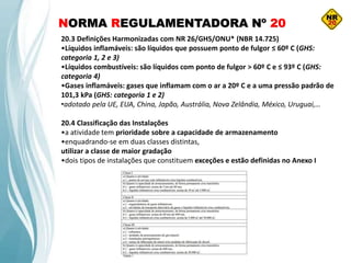 NORMA REGULAMENTADORA Nº 20
20.3 Definições Harmonizadas com NR 26/GHS/ONU* (NBR 14.725)
•Líquidos inflamáveis: são líquidos que possuem ponto de fulgor ≤ 60º C (GHS:
categoria 1, 2 e 3)
•Líquidos combustíveis: são líquidos com ponto de fulgor > 60º C e ≤ 93º C (GHS:
categoria 4)
•Gases inflamáveis: gases que inflamam com o ar a 20º C e a uma pressão padrão de
101,3 kPa (GHS: categoria 1 e 2)
•adotado pela UE, EUA, China, Japão, Austrália, Nova Zelândia, México, Uruguai,…
20.4 Classificação das Instalações
•a atividade tem prioridade sobre a capacidade de armazenamento
•enquadrando-se em duas classes distintas,
utilizar a classe de maior gradação
•dois tipos de instalações que constituem exceções e estão definidas no Anexo I
 