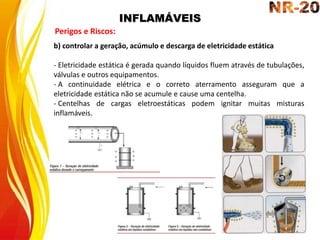 INFLAMÁVEIS
Perigos e Riscos:
b) controlar a geração, acúmulo e descarga de eletricidade estática
- Eletricidade estática é gerada quando líquidos fluem através de tubulações,
válvulas e outros equipamentos.
- A continuidade elétrica e o correto aterramento asseguram que a
eletricidade estática não se acumule e cause uma centelha.
- Centelhas de cargas eletroestáticas podem ignitar muitas misturas
inflamáveis.
 