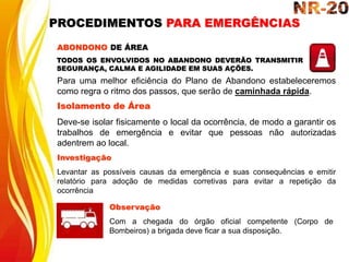ABONDONO DE ÁREA
Para uma melhor eficiência do Plano de Abandono estabeleceremos
como regra o ritmo dos passos, que serão de caminhada rápida.
01
Isolamento de Área
Deve-se isolar fisicamente o local da ocorrência, de modo a garantir os
trabalhos de emergência e evitar que pessoas não autorizadas
adentrem ao local.
Investigação
Levantar as possíveis causas da emergência e suas consequências e emitir
relatório para adoção de medidas corretivas para evitar a repetição da
ocorrência
Observação
Com a chegada do órgão oficial competente (Corpo de
Bombeiros) a brigada deve ficar a sua disposição.
TODOS OS ENVOLVIDOS NO ABANDONO DEVERÃO TRANSMITIR
SEGURANÇA, CALMA E AGILIDADE EM SUAS AÇÕES.
PROCEDIMENTOS PARA EMERGÊNCIAS
 