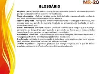 GLOSSÁRIO
Recipiente - Receptáculo projetado e construído para armazenar produtos inflamáveis (líquidos e
gases) e líquidos combustíveis conforme normas técnicas.
Riscos psicossociais - Influência na saúde mental dos trabalhadores, provocada pelas tensões da
vida diária, pressão do trabalho e outros fatores adversos.
Separada por parede - Instalação de armazenamento localizada na instalação de fabricação, mas
separada desta por parede de alvenaria. Instalação de armazenamento localizada em outra
instalação e/ou edificação.
Sistema de Gestão de Mudanças - Processo contínuo e sistemático que assegura que as mudanças
permanentes ou temporárias sejam avaliadas e gerenciadas de forma que os riscos advindos
destas alterações permaneçam em níveis aceitáveis e controlados.
Trabalhadores capacitados - Trabalhadores que possuam qualificação e treinamento necessários à
realização das atividades previstas nos procedimentos operacionais.
Transferência - Atividade de movimentação de inflamáveis entre recipientes, tais como tanques,
vasos, tambores, bombonas e similares, por meio de tubulações.
Unidade de processo - Organização produtora que alcança o objetivo para o qual se destina
através do processamento e/ou transformação de materiais/substância.
 