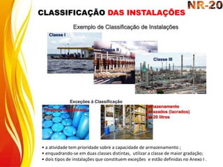 CLASSIFICAÇÃO DAS INSTALAÇÕES
• a atividade tem prioridade sobre a capacidade de armazenamento ;
• enquadrando-se em duas classes distintas, utilizar a classe de maior gradação;
• dois tipos de instalações que constituem exceções e estão definidas no Anexo I .
 