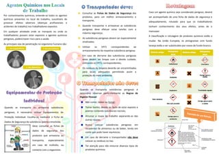 Quando se transporta ou armazena substâncias
perigosas, é necessário utilizar Equipamentos de
Proteção Individual. Escolha-os mediante a Ficha de
Dados de Segurança da substância química envolvida.
Deve consultar as fichas de
dados de segurança dos
produtos que armazena ou
transporta, especialmente
em caso de incêndio, ou
contacto com o organismo.
Caso um agente químico seja considerado perigoso, deverá
ser acompanhado de uma ficha de dados de segurança e
adequadamente, rotulado para que os trabalhadores
tenham conhecimento dos seus efeitos, antes de o
manusear.
A classificação e rotulagem de produtos químicos estão a
mudar. Na União Europeia, os pictogramas com fundo
laranja estão a ser substituídos por novos de fundo branco.
Consultar as Fichas de Dados de Segurança dos
produtos, para um melhor armazenamento e
transporte;
Quando transportar e armazenar as substâncias
perigosas deve efetuar estas tarefas com a
máxima segurança;
As substâncias perigosas devem ser especialmente
sinalizadas;
Utilizar os EPI’S correspondentes ao
armazenamento da respetiva substância perigosa;
Em caso de derrame das substâncias perigosas
estas devem ser limpas com o devido cuidado,
utilizando os EPI’S, correspondentes;
Os resíduos da limpeza deverão ser encaminhados
para locais adequados permitindo assim a
proteção do meio ambiente.
Quando se transporta substâncias perigosas é
necessário observar particularmente as Regras de
Higiene Pessoal:
Não comer, beber ou fumar;
Tomar banho, devido ao facto de estar exposto a
poeiras contendo substâncias nocivas;
Arrumar a roupa de trabalho separando-as das
outras roupas;
Nunca colocar substâncias perigosas em
recipientes de alimentos ou de beber, tendo em
conta que pode haver equívocos;
Em caso de derrame o transportador não deve
colocar os resíduos no lixo.
Ter atenção para não misturar diversos tipos de
produtos químicos.
Por contaminantes químicos, entende-se todos os agentes
químicos presentes no local de trabalho, suscetíveis de
provocar efeitos adversos (doenças profissionais e
acidentes de trabalho) nos trabalhadores expostos.
Em qualquer atividade onde se manipule ou onde os
trabalhadores possam estar expostos a agentes químicos
perigosos, poderá haver risco para a saúde.
As principais vias de penetração no organismo humano são:
 