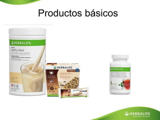 Productos básicos 