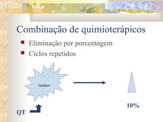 Combinação de quimioterápicos 
 Eliminação por porcentagem 
 Ciclos repetidos 
10% 
QT 
tumor 
 