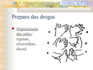 Preparo das drogas 
 Higienização 
das mãos: 
irgasan, 
clorexidine, 
álcool 
 