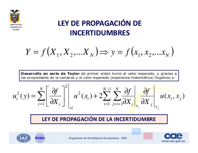 Curso oae incertidumbre calibracion 2014